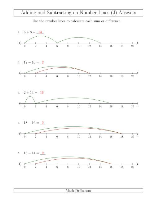 The Adding and Subtracting up to 20 on Number Lines with Intervals of 2 (J) Math Worksheet Page 2