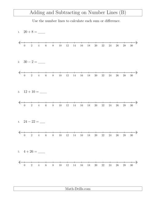 The Adding and Subtracting up to 30 on Number Lines with Intervals of 2 (B) Math Worksheet