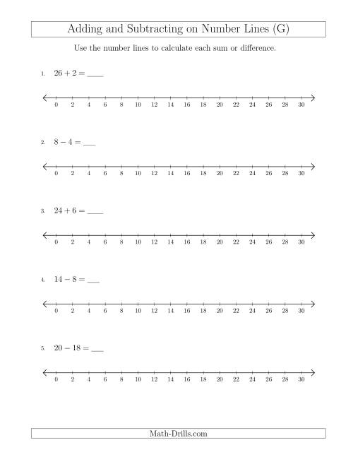 The Adding and Subtracting up to 30 on Number Lines with Intervals of 2 (G) Math Worksheet