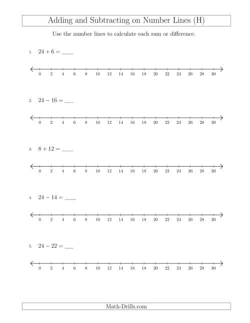 The Adding and Subtracting up to 30 on Number Lines with Intervals of 2 (H) Math Worksheet