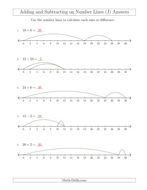 The Adding and Subtracting up to 30 on Number Lines with Intervals of 2 (J) Math Worksheet Page 2