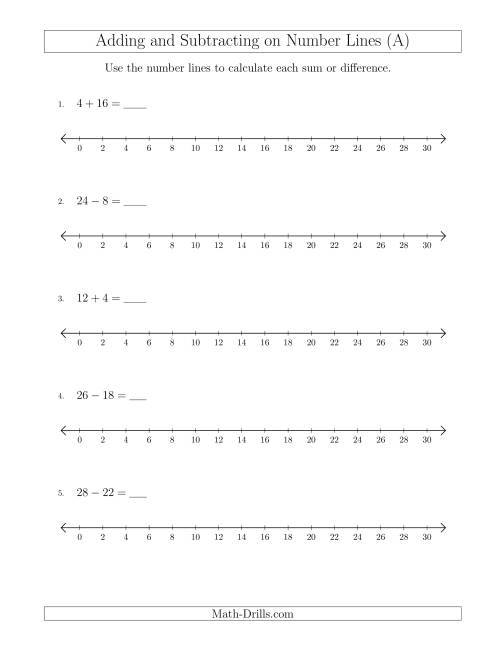 The Adding and Subtracting up to 30 on Number Lines with Intervals of 2 (All) Math Worksheet