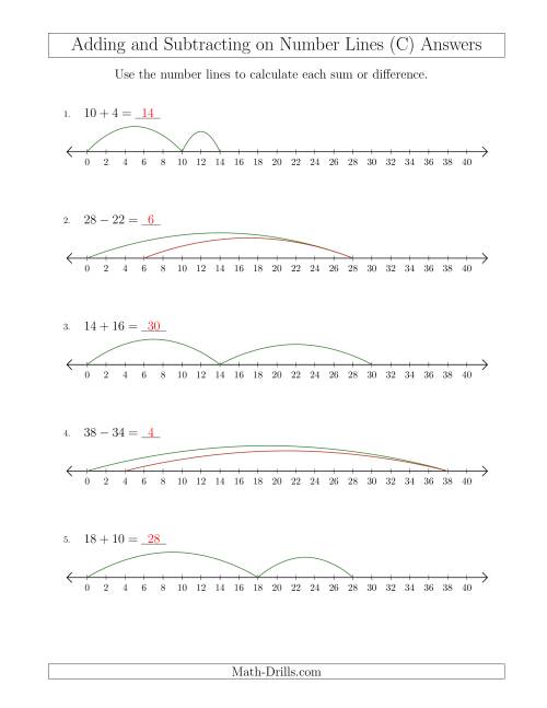 The Adding and Subtracting up to 40 on Number Lines with Intervals of 2 (C) Math Worksheet Page 2
