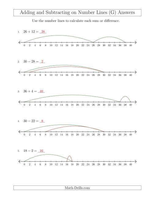 The Adding and Subtracting up to 40 on Number Lines with Intervals of 2 (G) Math Worksheet Page 2