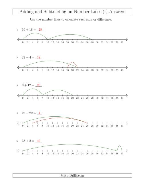 The Adding and Subtracting up to 40 on Number Lines with Intervals of 2 (I) Math Worksheet Page 2