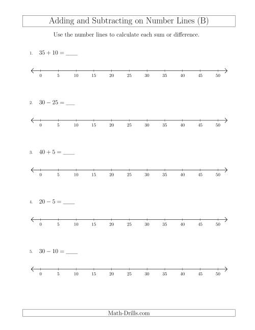 The Adding and Subtracting up to 50 on Number Lines with Intervals of 5 (B) Math Worksheet