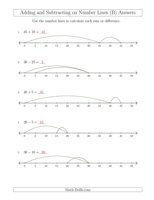 The Adding and Subtracting up to 50 on Number Lines with Intervals of 5 (B) Math Worksheet Page 2