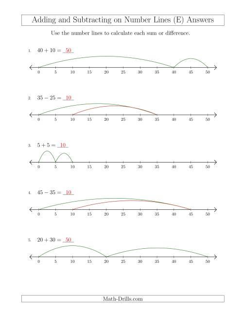 The Adding and Subtracting up to 50 on Number Lines with Intervals of 5 (E) Math Worksheet Page 2