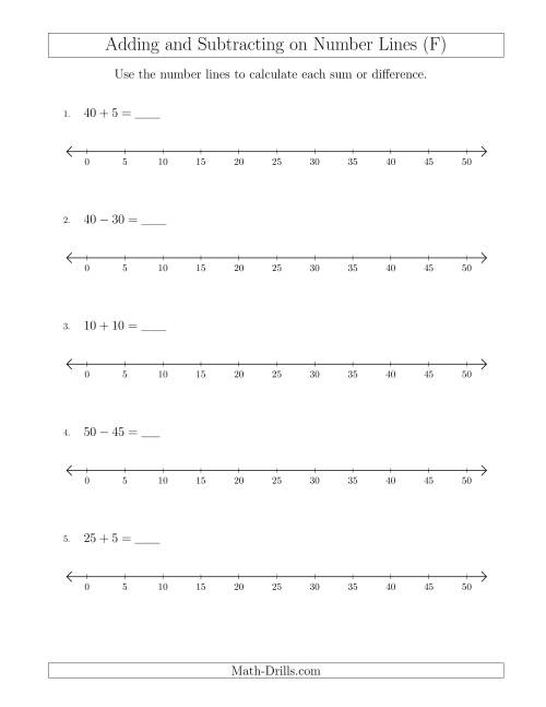 The Adding and Subtracting up to 50 on Number Lines with Intervals of 5 (F) Math Worksheet