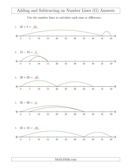 The Adding and Subtracting up to 50 on Number Lines with Intervals of 5 (G) Math Worksheet Page 2