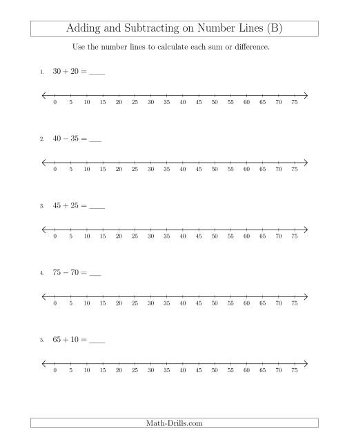 The Adding and Subtracting up to 75 on Number Lines with Intervals of 5 (B) Math Worksheet
