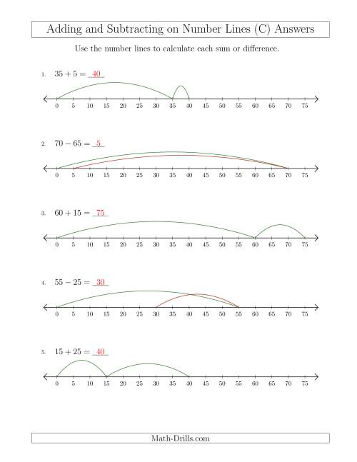 The Adding and Subtracting up to 75 on Number Lines with Intervals of 5 (C) Math Worksheet Page 2
