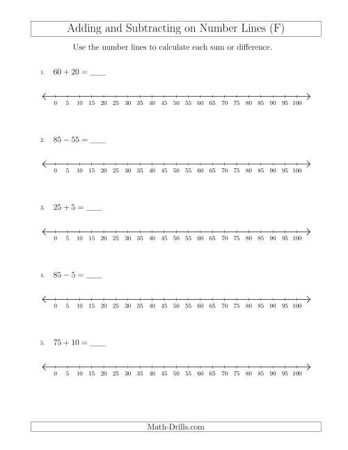 The Adding and Subtracting up to 100 on Number Lines with Intervals of 5 (F) Math Worksheet