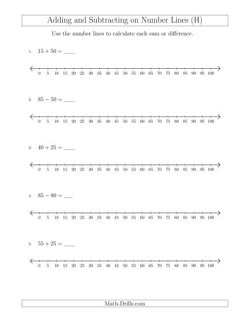 The Adding and Subtracting up to 100 on Number Lines with Intervals of 5 (H) Math Worksheet