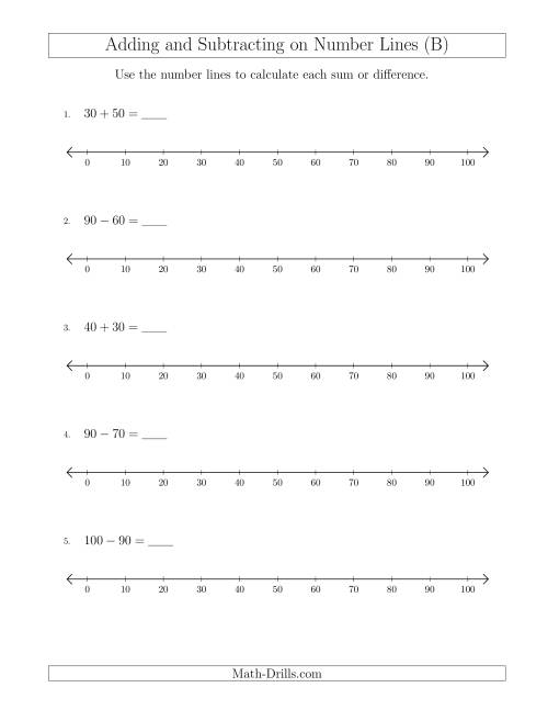 The Adding and Subtracting up to 100 on Number Lines with Intervals of 10 (B) Math Worksheet