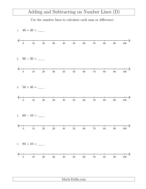 The Adding and Subtracting up to 100 on Number Lines with Intervals of 10 (D) Math Worksheet