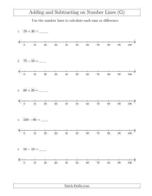 The Adding and Subtracting up to 100 on Number Lines with Intervals of 10 (G) Math Worksheet