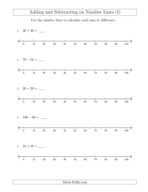 The Adding and Subtracting up to 100 on Number Lines with Intervals of 10 (I) Math Worksheet