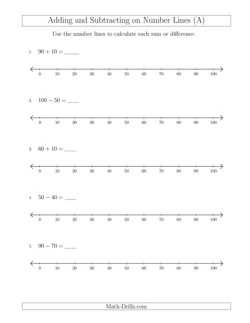 The Adding and Subtracting up to 100 on Number Lines with Intervals of 10 (All) Math Worksheet