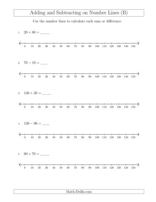 The Adding and Subtracting up to 150 on Number Lines with Intervals of 10 (B) Math Worksheet