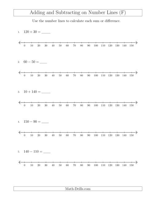 The Adding and Subtracting up to 150 on Number Lines with Intervals of 10 (F) Math Worksheet