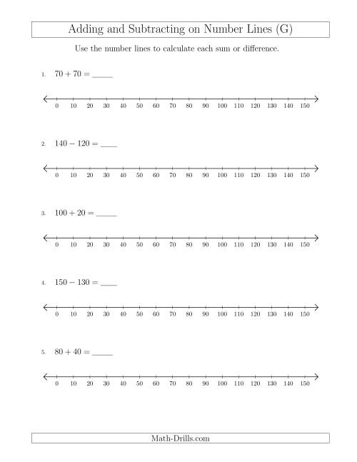 The Adding and Subtracting up to 150 on Number Lines with Intervals of 10 (G) Math Worksheet