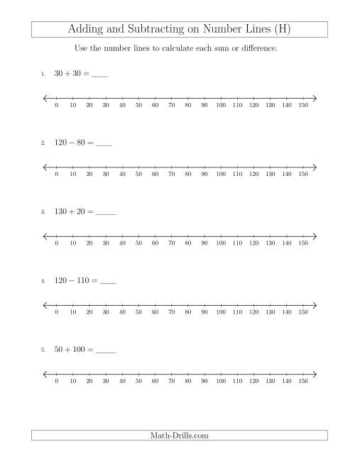 The Adding and Subtracting up to 150 on Number Lines with Intervals of 10 (H) Math Worksheet