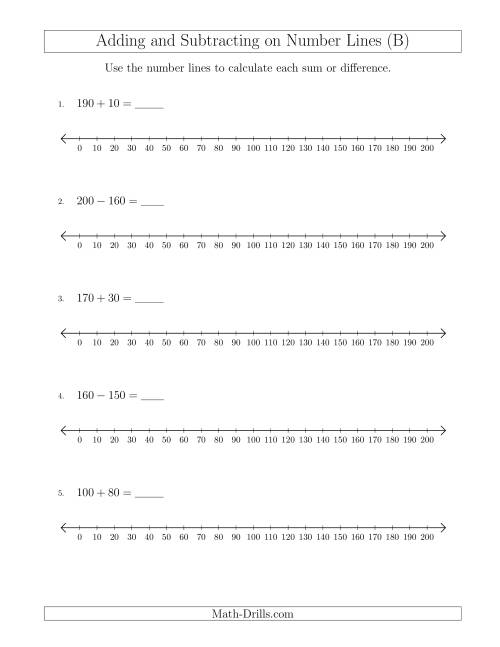 The Adding and Subtracting up to 200 on Number Lines with Intervals of 10 (B) Math Worksheet