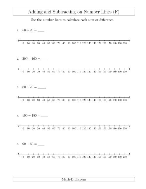 The Adding and Subtracting up to 200 on Number Lines with Intervals of 10 (F) Math Worksheet