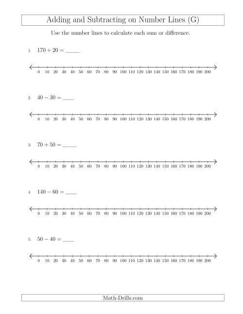 The Adding and Subtracting up to 200 on Number Lines with Intervals of 10 (G) Math Worksheet