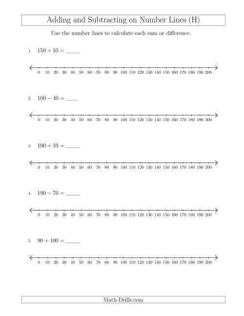 The Adding and Subtracting up to 200 on Number Lines with Intervals of 10 (H) Math Worksheet