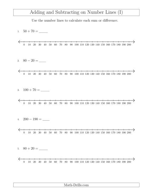 The Adding and Subtracting up to 200 on Number Lines with Intervals of 10 (I) Math Worksheet