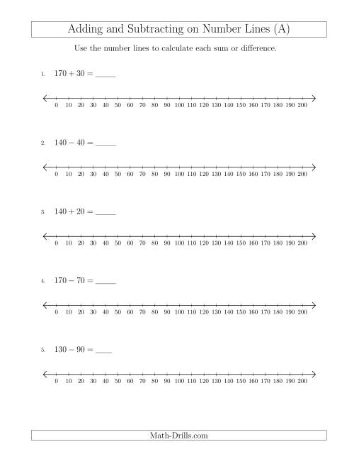 The Adding and Subtracting up to 200 on Number Lines with Intervals of 10 (All) Math Worksheet