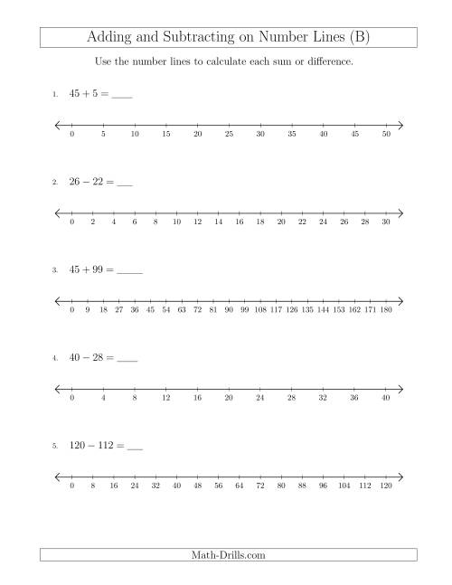 The Adding and Subtracting on Number Lines of Various Sizes with Various Intervals (B) Math Worksheet