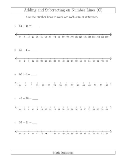 The Adding and Subtracting on Number Lines of Various Sizes with Various Intervals (C) Math Worksheet