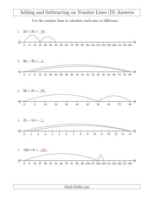 The Adding and Subtracting on Number Lines of Various Sizes with Various Intervals (D) Math Worksheet Page 2