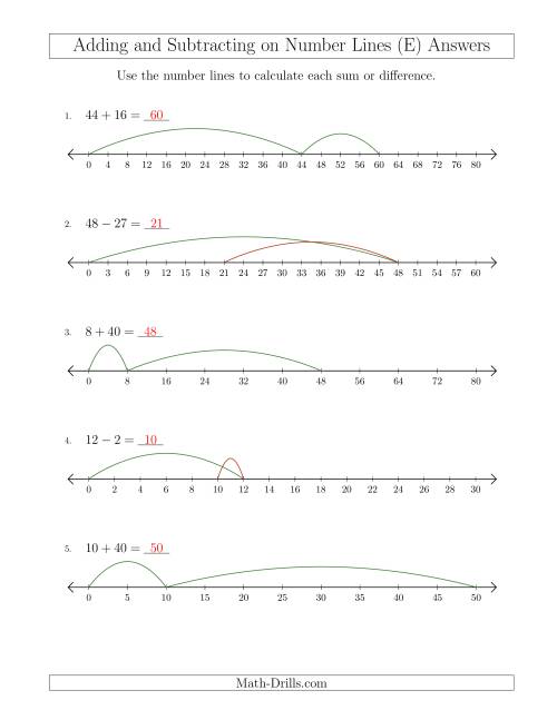 The Adding and Subtracting on Number Lines of Various Sizes with Various Intervals (E) Math Worksheet Page 2
