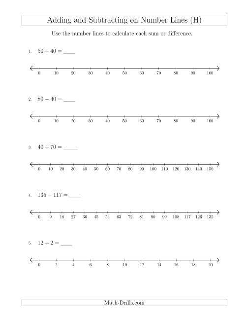 The Adding and Subtracting on Number Lines of Various Sizes with Various Intervals (H) Math Worksheet
