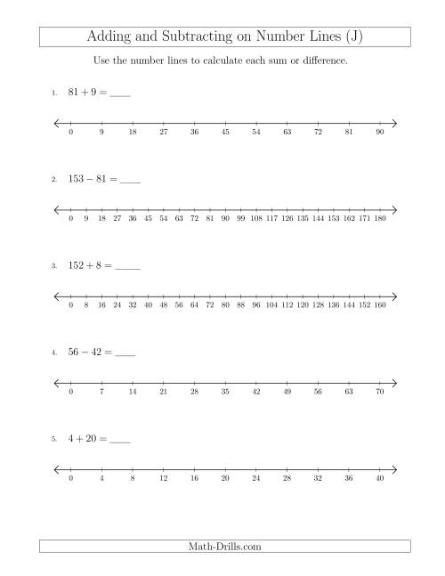 The Adding and Subtracting on Number Lines of Various Sizes with Various Intervals (J) Math Worksheet