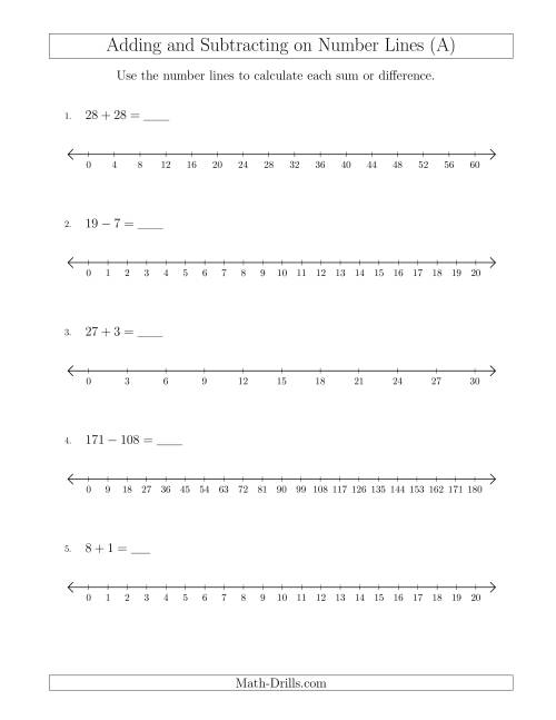 The Adding and Subtracting on Number Lines of Various Sizes with Various Intervals (All) Math Worksheet