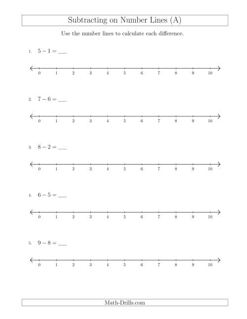 The Subtracting from Minuends up to 10 on Number Lines with Intervals of 1 (A) Math Worksheet