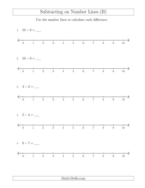 The Subtracting from Minuends up to 10 on Number Lines with Intervals of 1 (B) Math Worksheet