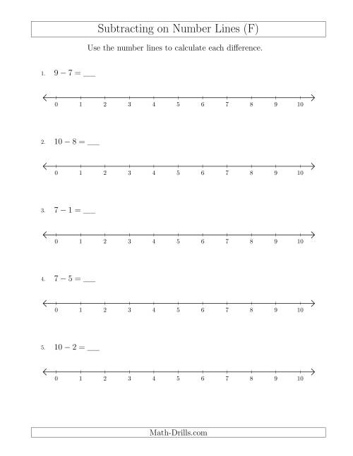 The Subtracting from Minuends up to 10 on Number Lines with Intervals of 1 (F) Math Worksheet