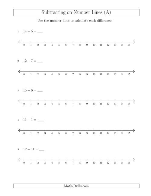 The Subtracting from Minuends up to 15 on Number Lines with Intervals of 1 (A) Math Worksheet