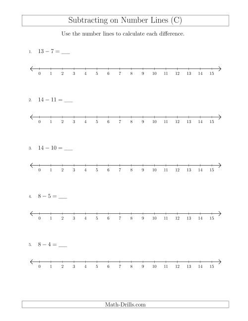 The Subtracting from Minuends up to 15 on Number Lines with Intervals of 1 (C) Math Worksheet