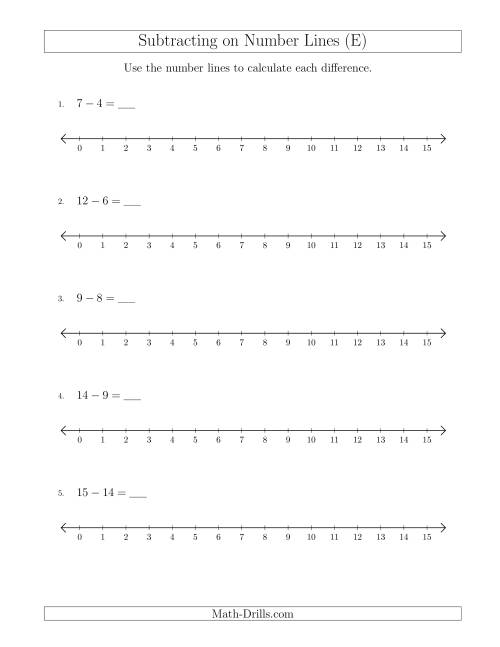 The Subtracting from Minuends up to 15 on Number Lines with Intervals of 1 (E) Math Worksheet
