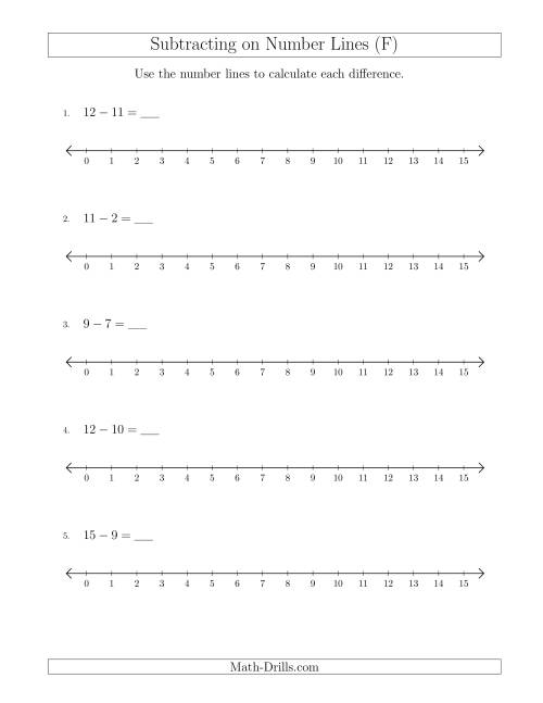 The Subtracting from Minuends up to 15 on Number Lines with Intervals of 1 (F) Math Worksheet