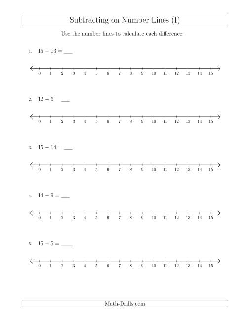 The Subtracting from Minuends up to 15 on Number Lines with Intervals of 1 (I) Math Worksheet
