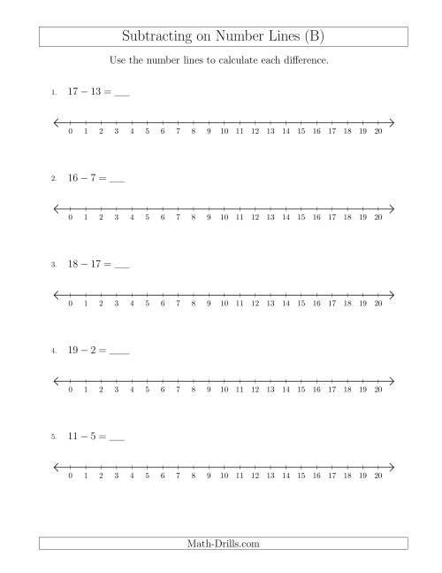 The Subtracting from Minuends up to 20 on Number Lines with Intervals of 1 (B) Math Worksheet