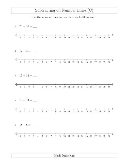 The Subtracting from Minuends up to 20 on Number Lines with Intervals of 1 (C) Math Worksheet